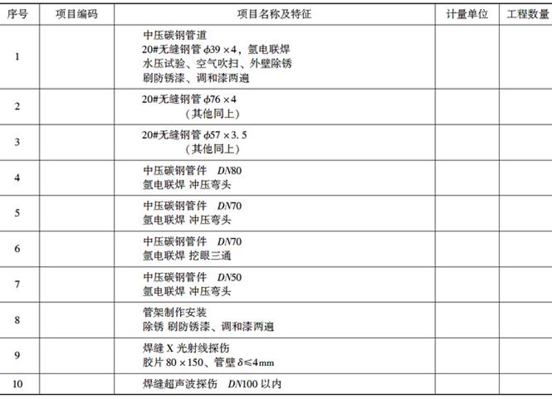 济宁迪尔安装公司钢结构施工：从图纸到落地的质量管控实战